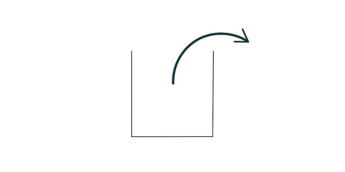 Balanced Parentheses in Java (with code)