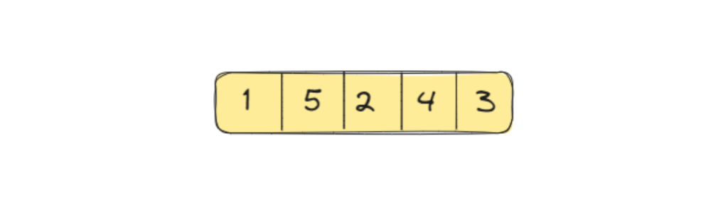 Example Array