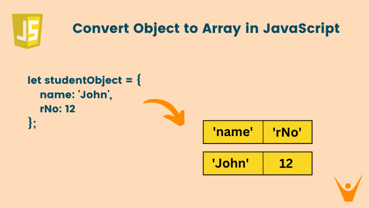 Convert Object to Array JavaScript