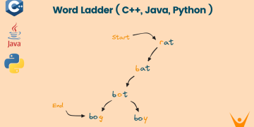 Word Ladder problem leetcode