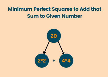 perfect squares leetcode problem