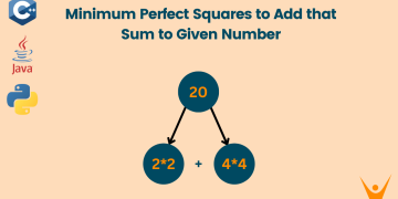 perfect squares leetcode problem