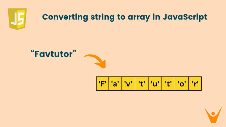 String to array in javascript