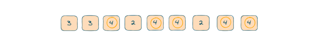 Example of Majority Element