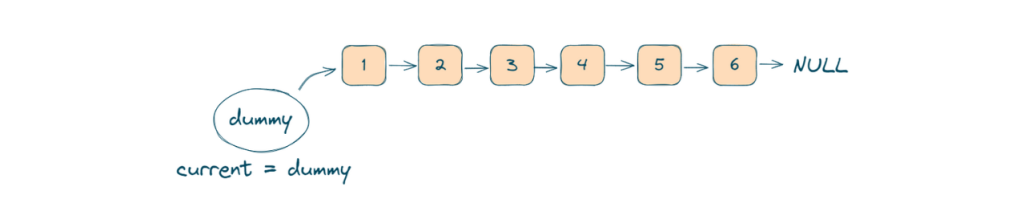 create a dummy node