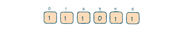 Find the Missing Number ( C++, Java, Python )