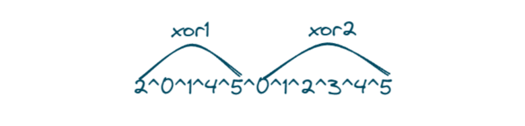 Optimized approach using XOR Operator