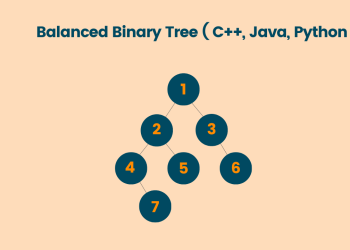 Balanced Binary Tree Problem