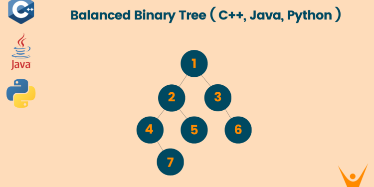 Balanced Binary Tree Problem
