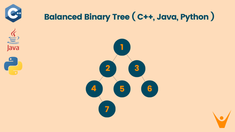 Balanced Binary Tree Problem