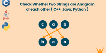 Valid Anagram problem