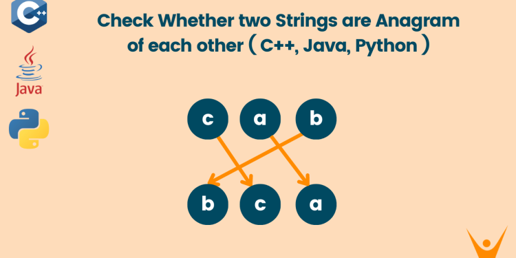 Valid Anagram problem