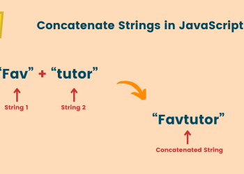 Concatenate Strings in JavaScript
