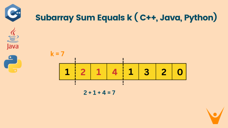 Subarray Sum Equals K