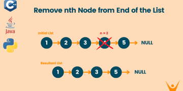 Remove Nth Node From End of List