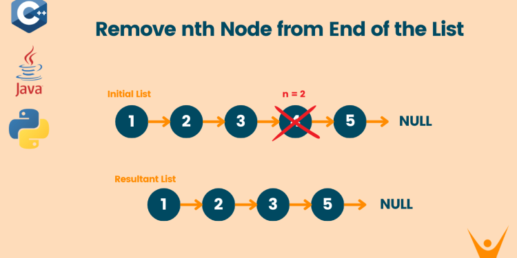 Remove Nth Node From End of List
