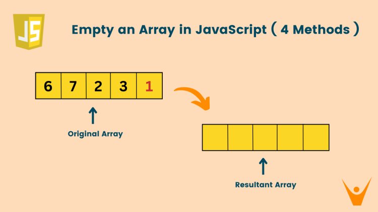 Empty an Array in JavaScript