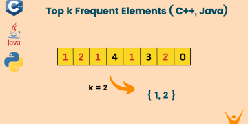 Top K frequent elements