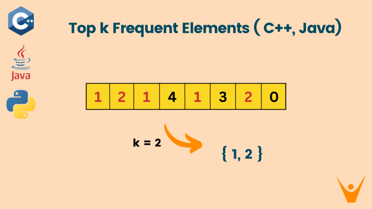 Top K frequent elements