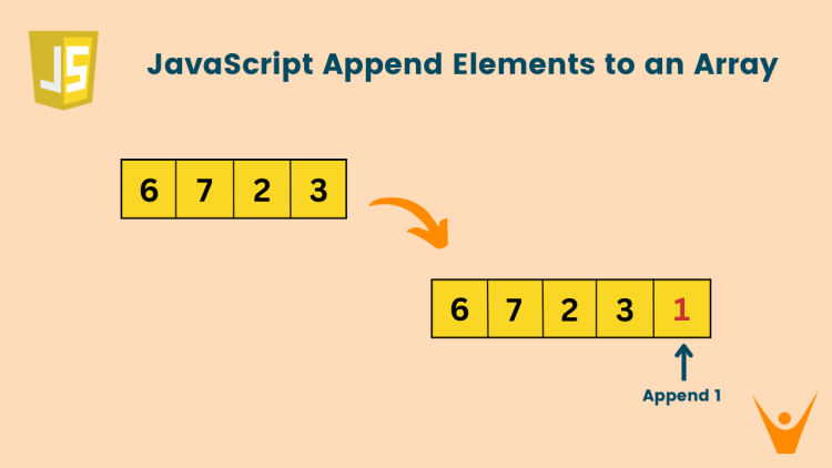 JavaScript Append Elements to an Array