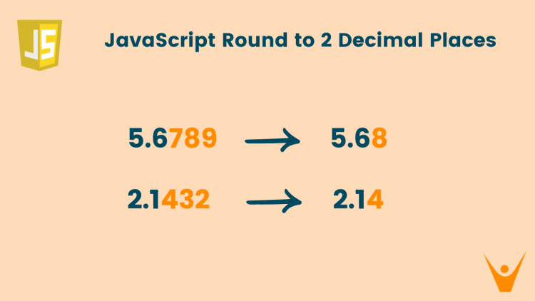 Round A Number to 2 Decimal Places to JavaScript