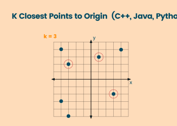 K Closest Points to Origin