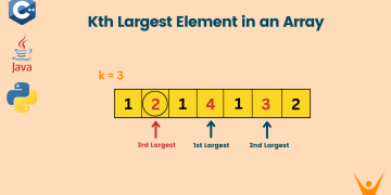 Kth Largest Element in an array