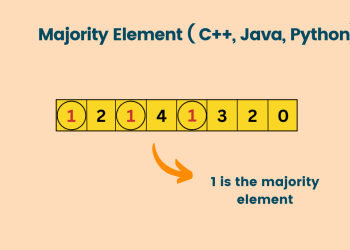 Majority Element of an array
