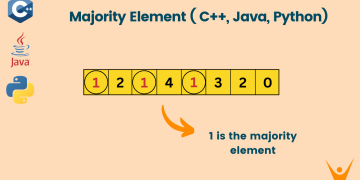 Majority Element of an array