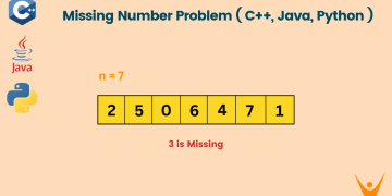 Missing Number Problem