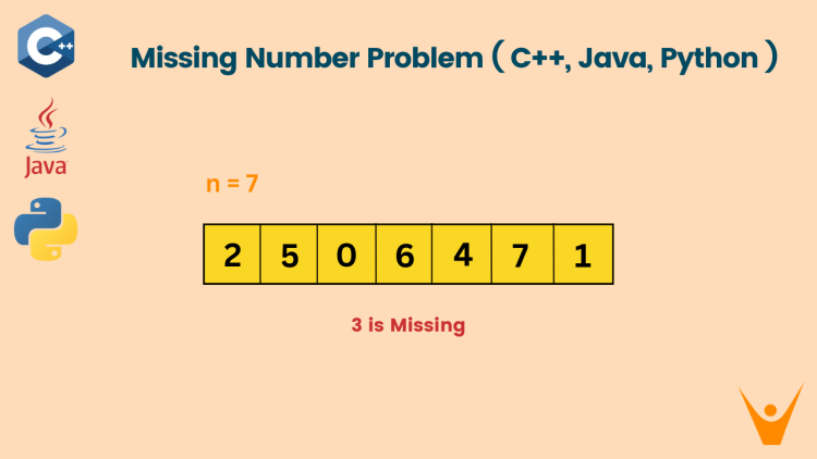 Missing Number Problem