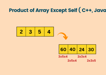 Product of Array Except Self