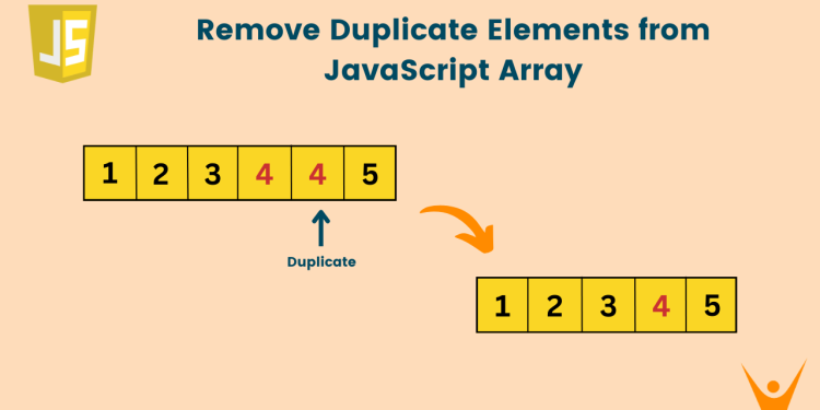 Remove Duplicate Elements from JavaScript Array