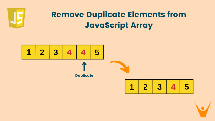 remove duplicate item in array javascript