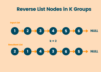 Reverse List Nodes in K Groups
