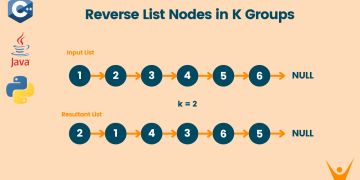 Reverse List Nodes in K Groups