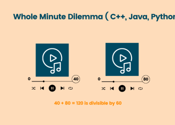 Whole Minute Dilemma Problem