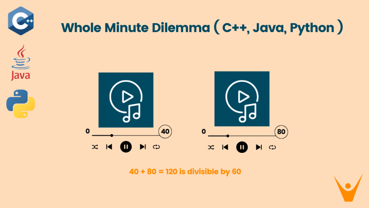 Whole Minute Dilemma Problem