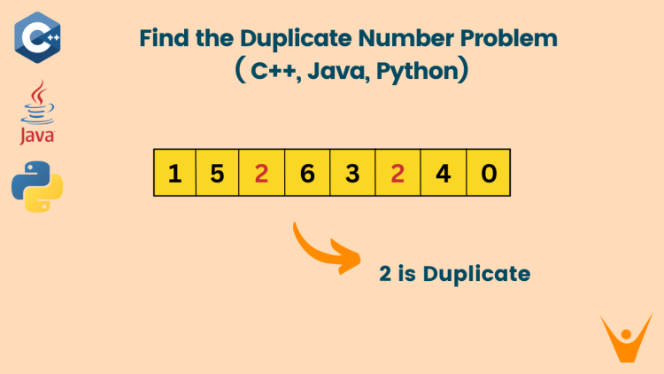 Find the Duplicate Number leetcode problem