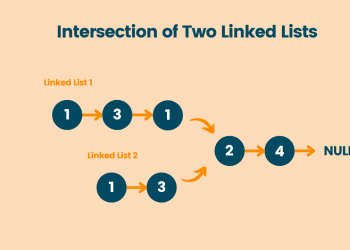 Intersection of Two Linked Lists