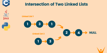 Intersection of Two Linked Lists