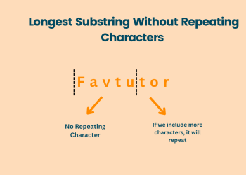 Longest Substring Without Repeating Characters