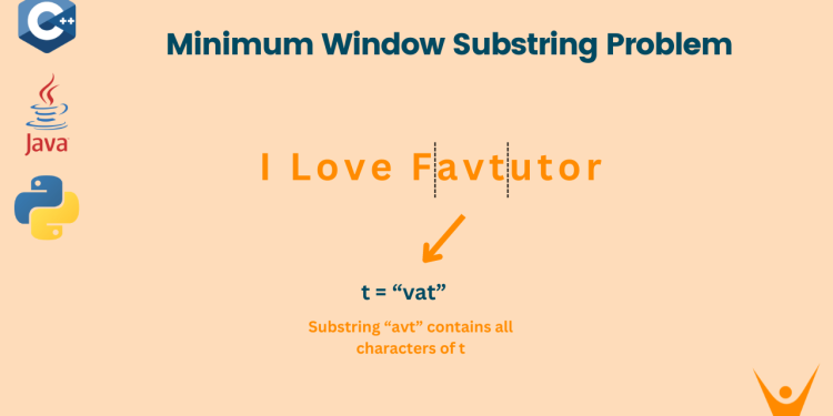 Minimum Window Substring Problem