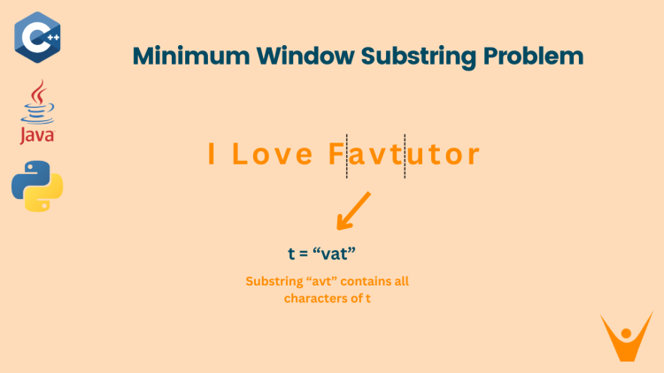 Minimum Window Substring Problem