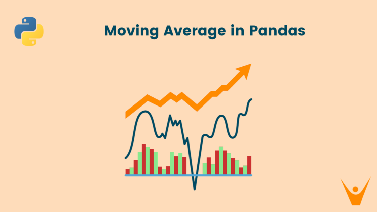 Moving Average in Pandas