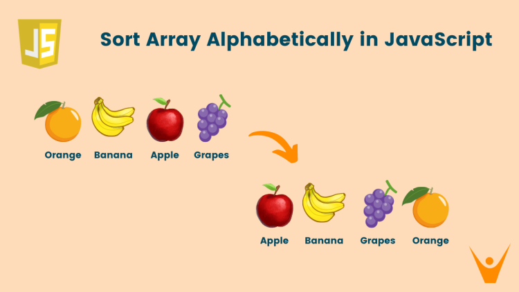 Sort Array Alphabetically in JavaScript