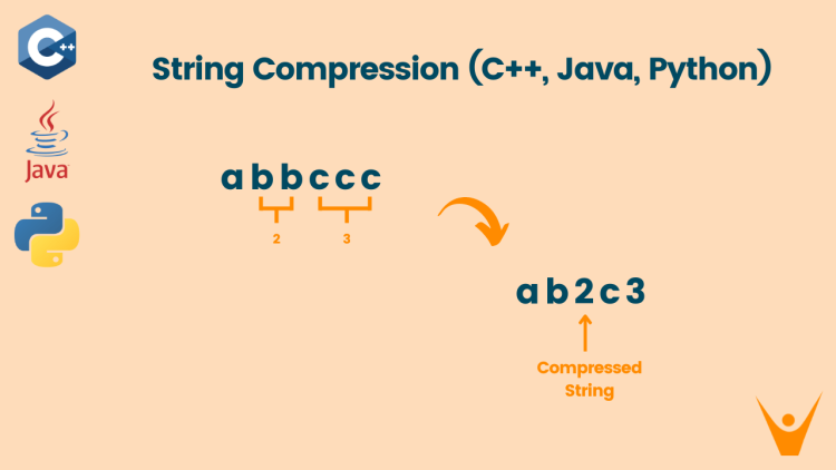 String Compression leetcode problem