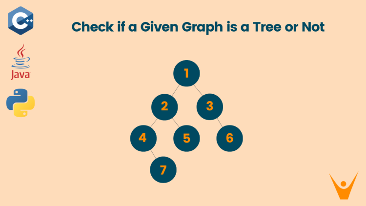 Check if a Given Graph is a Tree or Not