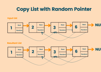 Copy List With Random Pointer Problem