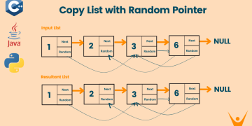 Copy List With Random Pointer Problem